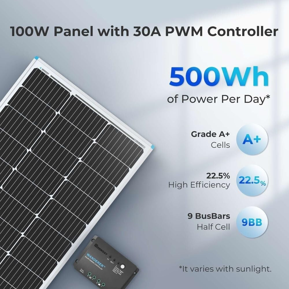 High Efficiency 100W Monocrystalline Solar Kit with Charge Controller & Brackets