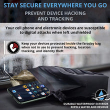 Load image into Gallery viewer, Military Grade Dry Shield MOLLE Faraday Pouch - Waterproof Signal Blocker