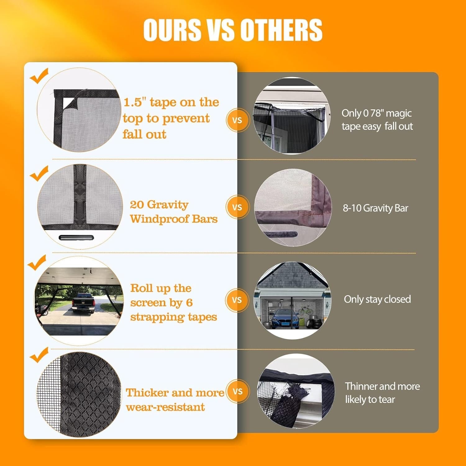 16x8FT Fiberglass Magnetic Garage Screen with Easy Roll-Up Straps for Durability