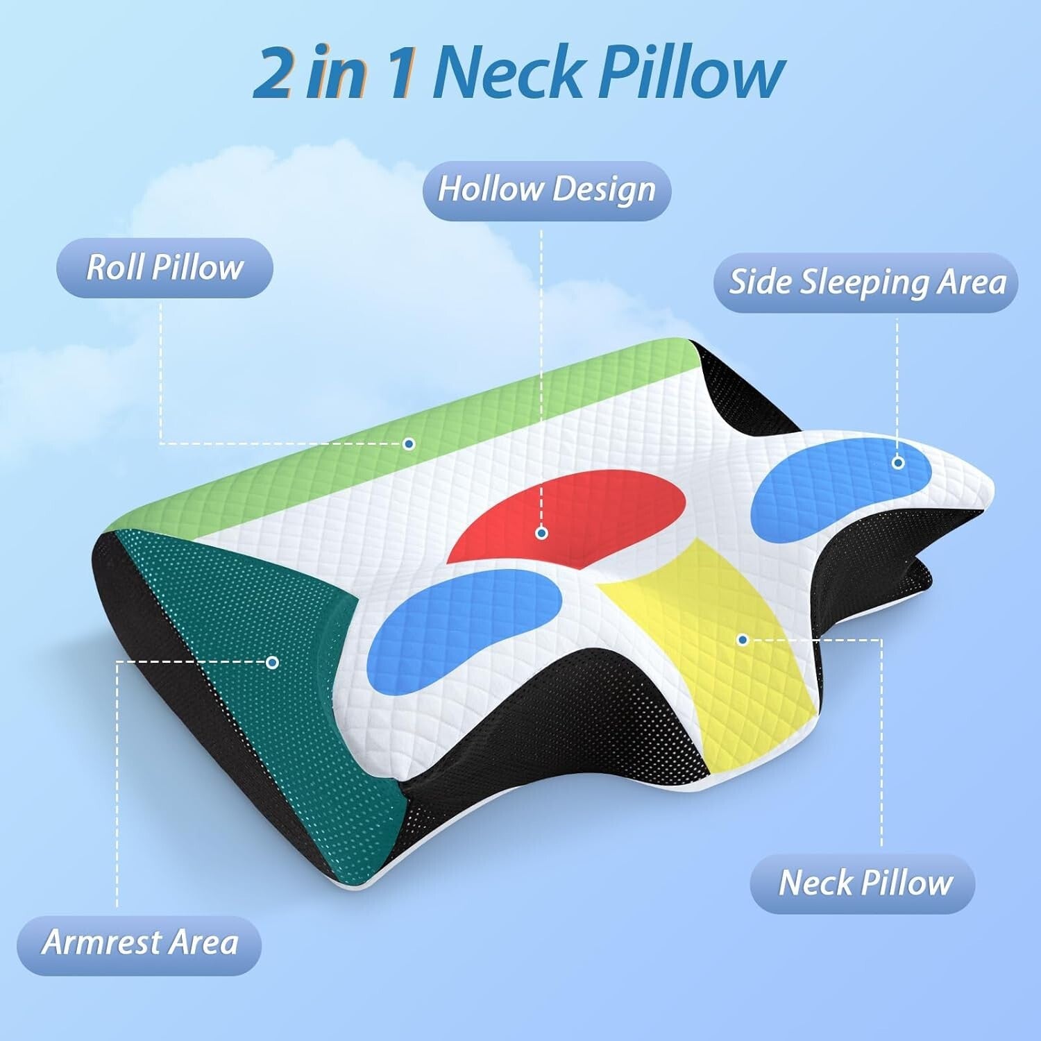Adjustable Height Memory Foam Neck Pillow for Side, Back, and Stomach Sleepers