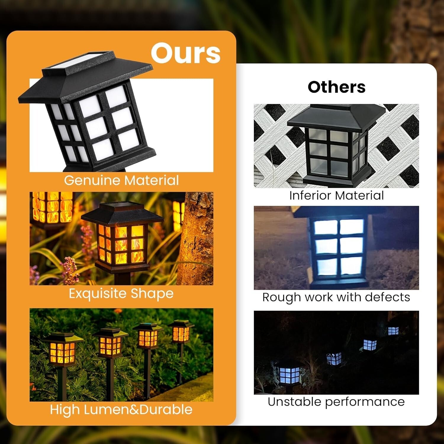 10-Piece Decorative Solar Lights - Flickering Flame Design for Outdoor Elegance