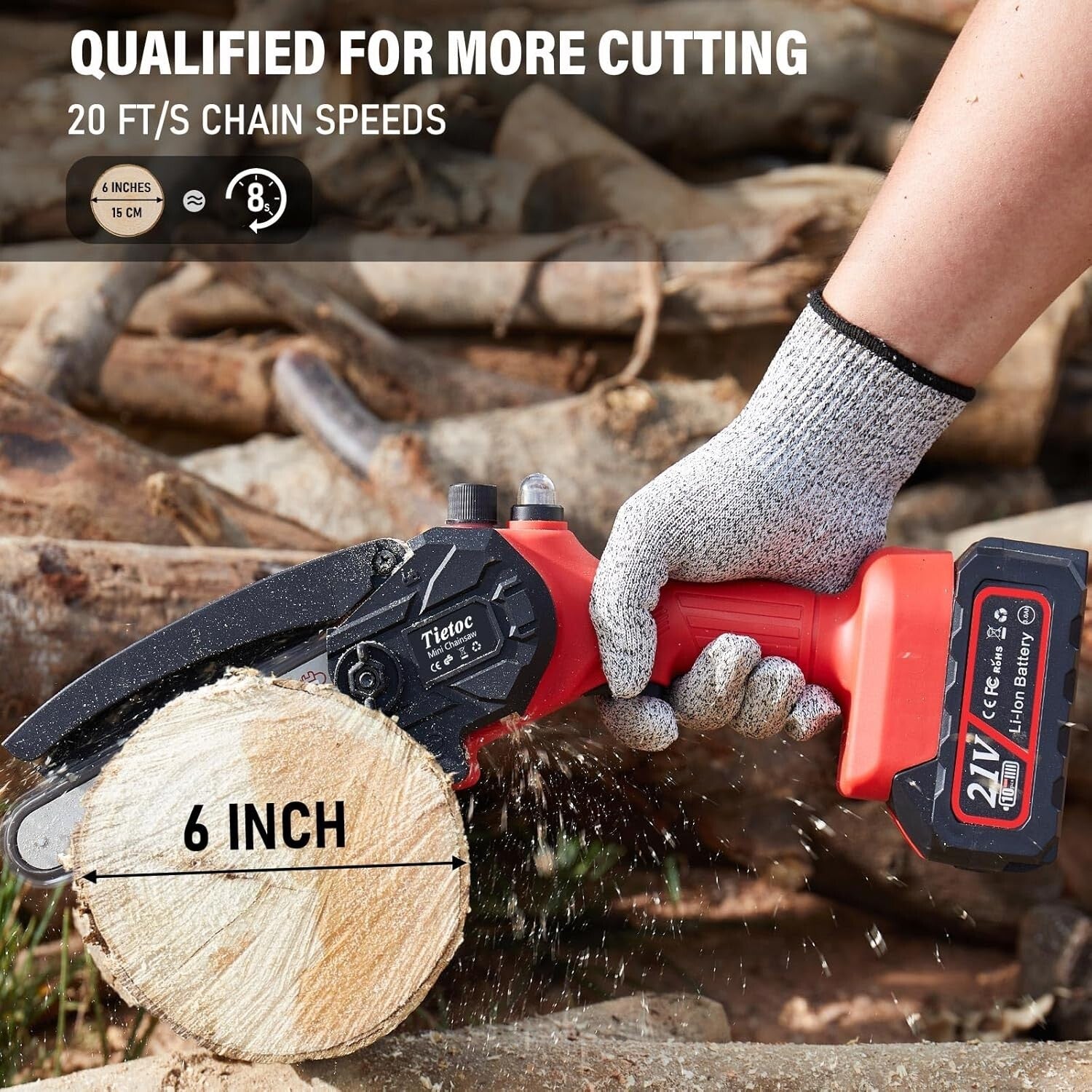 Versatile 6-Inch Mini Chainsaw with Safety Features & 2 All-Day Batteries