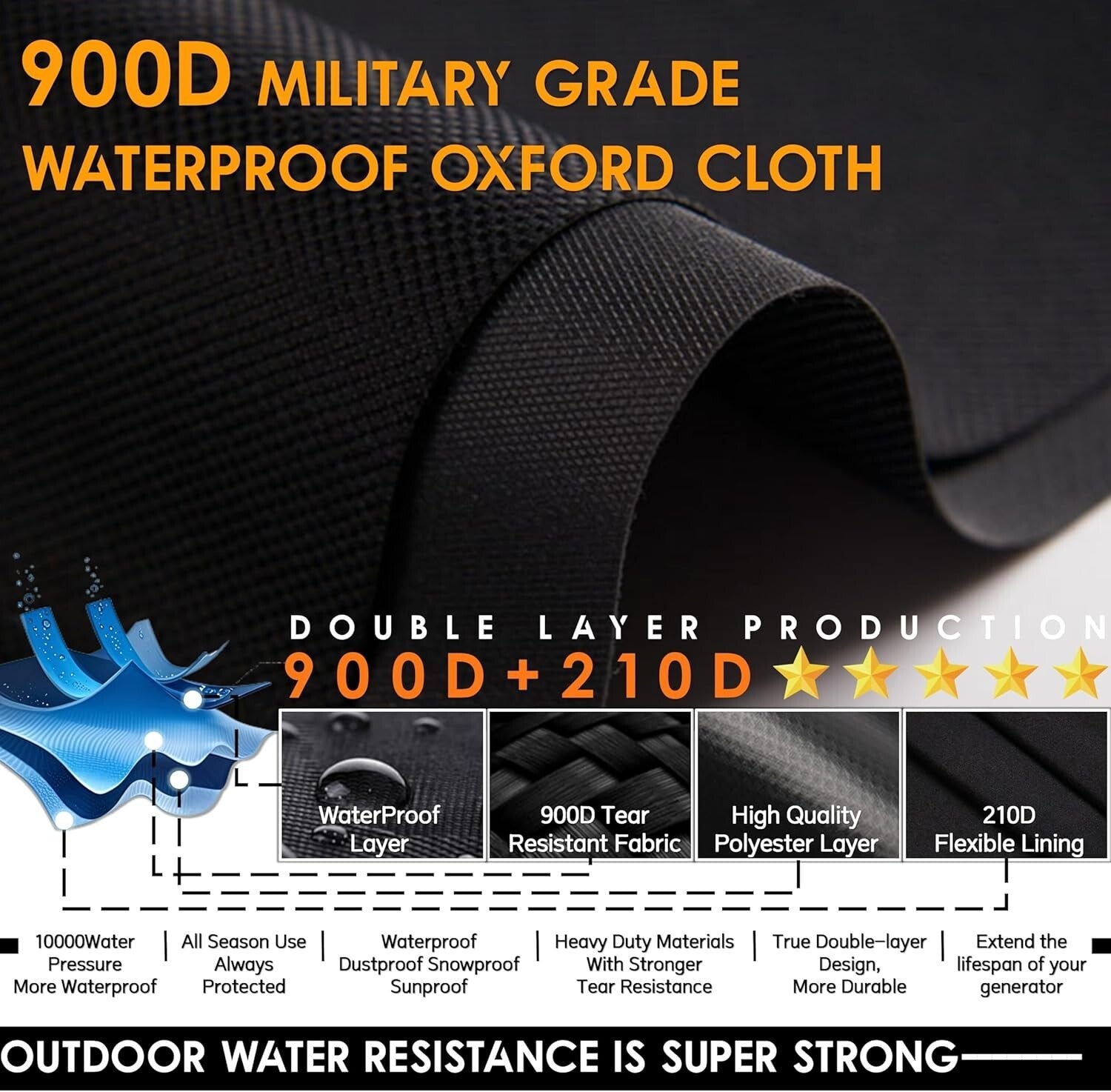 Professional Running Generator Cover with Tool Pockets - 32X24X24 Waterproof