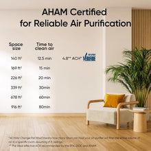 Load image into Gallery viewer, Ultra-Quiet Smart Air Purifier with Alexa - 916 ft² Coverage, Black Finish