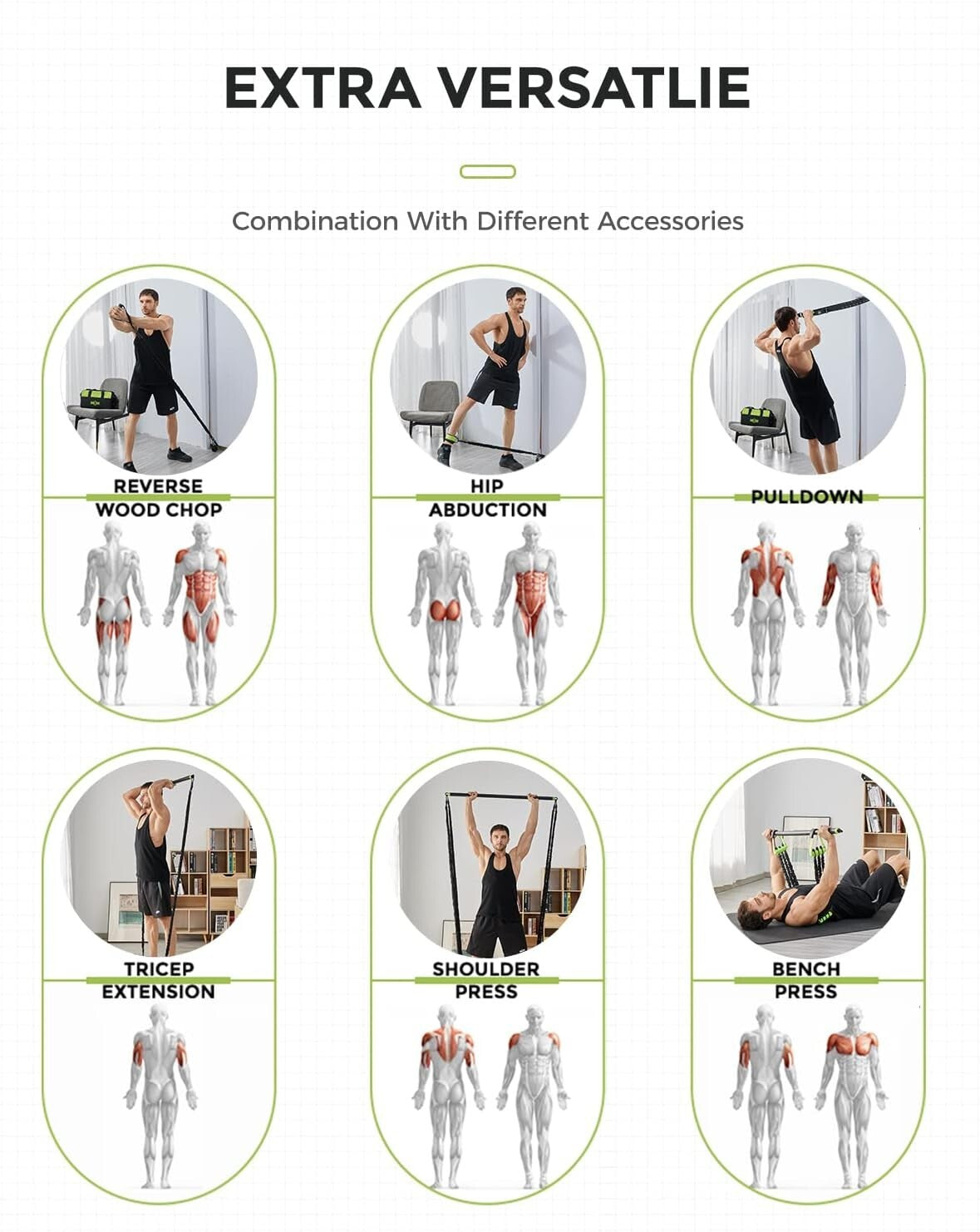 5-Piece Resistance Bands Home Gym Set with Adjustable Handles & Workout Bar