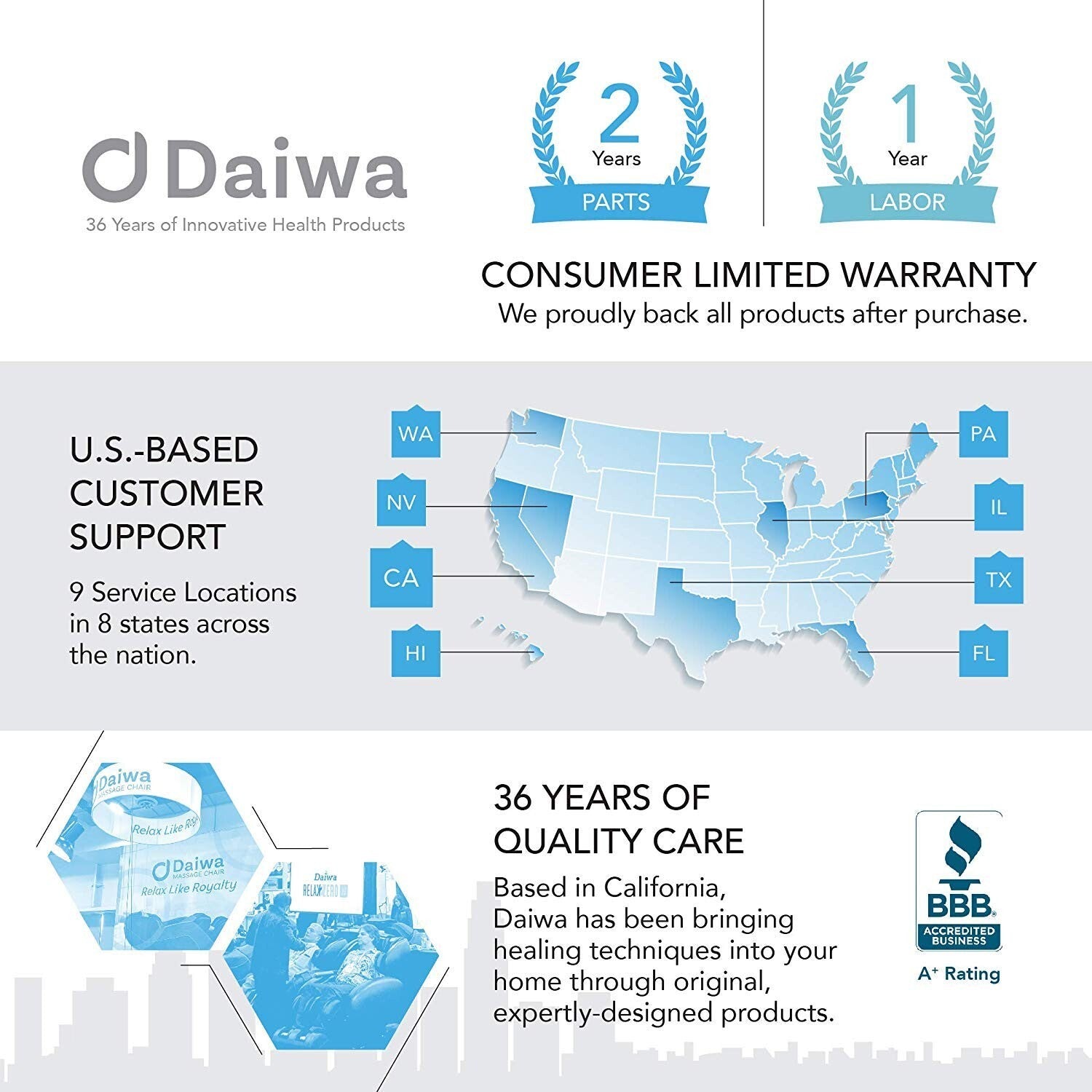 Electric Shiatsu Foot Massager with Calf Roller for Pain Relief and Relaxation