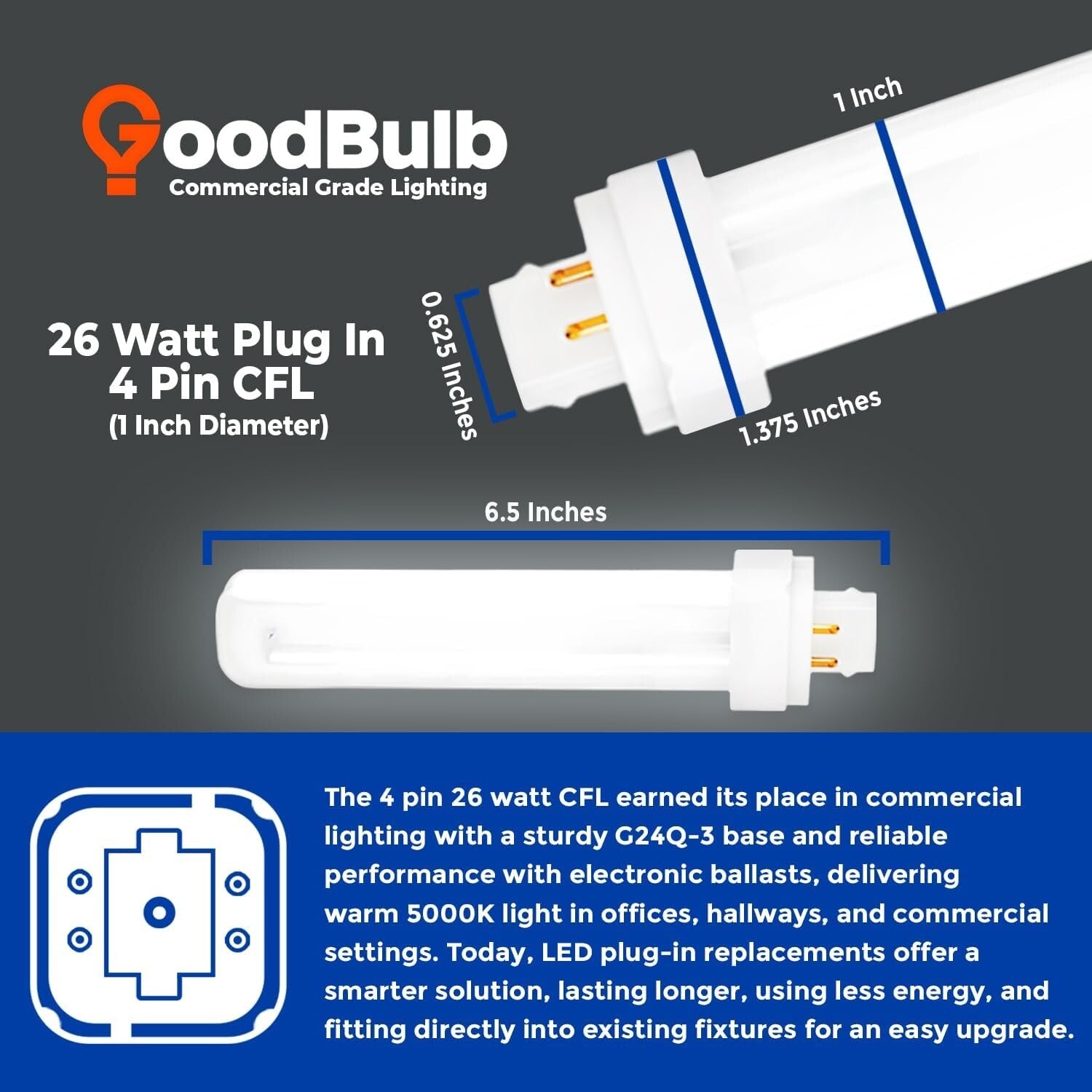 Energy-Efficient 10-Pack 26W CFLs – Ideal for Can Lighting with G24Q-3 Base