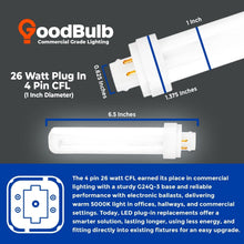 Load image into Gallery viewer, Energy-Efficient 10-Pack 26W CFLs – Ideal for Can Lighting with G24Q-3 Base