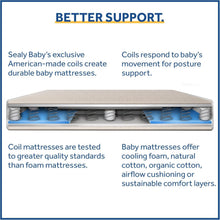 Load image into Gallery viewer, Airy Cotton Cover Crib Mattress with Waterproof Barrier &amp; Hypoallergenic Layers