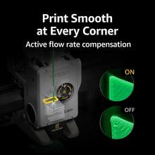 Load image into Gallery viewer, Bambu Lab A1 Mini 3D Printer: High-Speed, Multi-Color FDM - Setup in 20 Mins