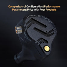 Load image into Gallery viewer, ZS12 PRO X Audiophile-Grade In Ear Monitors with Touch Control &amp; Sound Isolation
