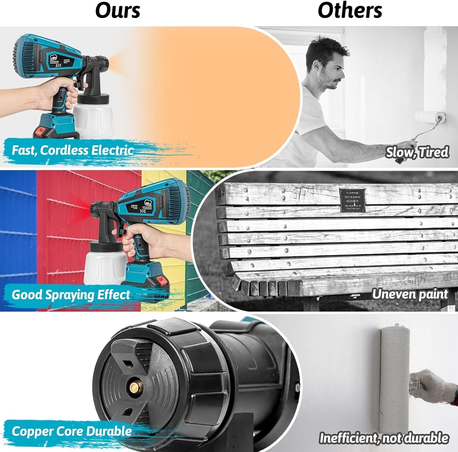 Adjustable HVLP Paint Sprayer - 6 Copper Nozzles & 2000mAh Power, Effortless Use