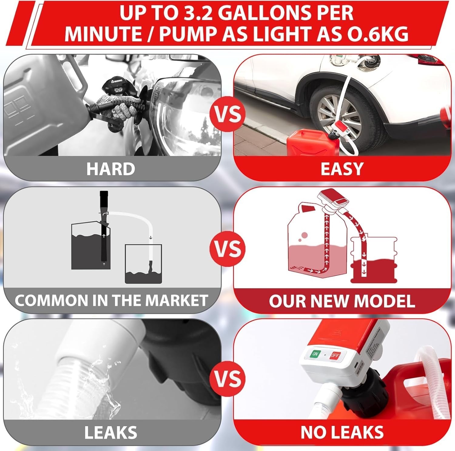 Fast & Safe Portable Gas Can Pump - 3.2 GPM, Battery/USB Powered with 4 Adapters