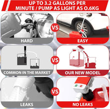 Load image into Gallery viewer, Fast &amp; Safe Portable Gas Can Pump - 3.2 GPM, Battery/USB Powered with 4 Adapters