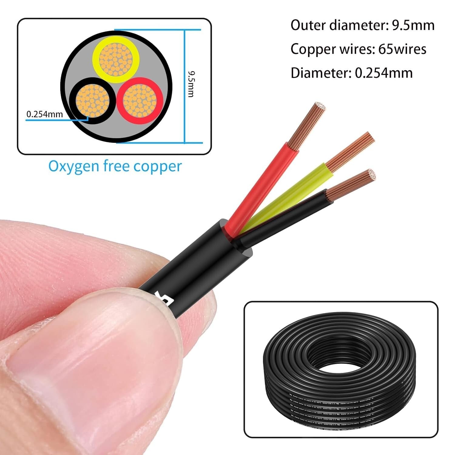 Flexible and Durable 12 AWG 3C Copper Wire - Perfect for Automotive & Home Use
