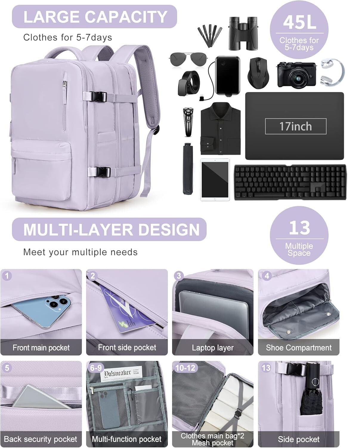 Expandable Carry-On Travel Backpack - Flight Approved for Business & Leisure