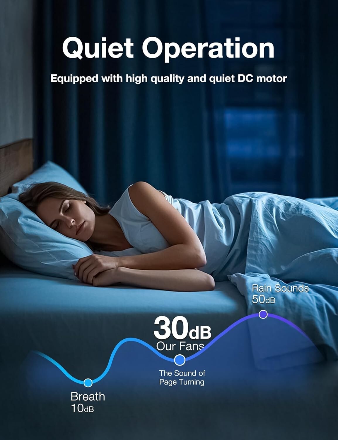 Elegant Ceiling Fan with Lights - 62 Inch, Timer, Remote, Brushed Nickel Finish