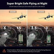 Load image into Gallery viewer, Adhesive Mounted Drone Strobe Lights - FAA Compliant, 3 Modes for Safe Night Use