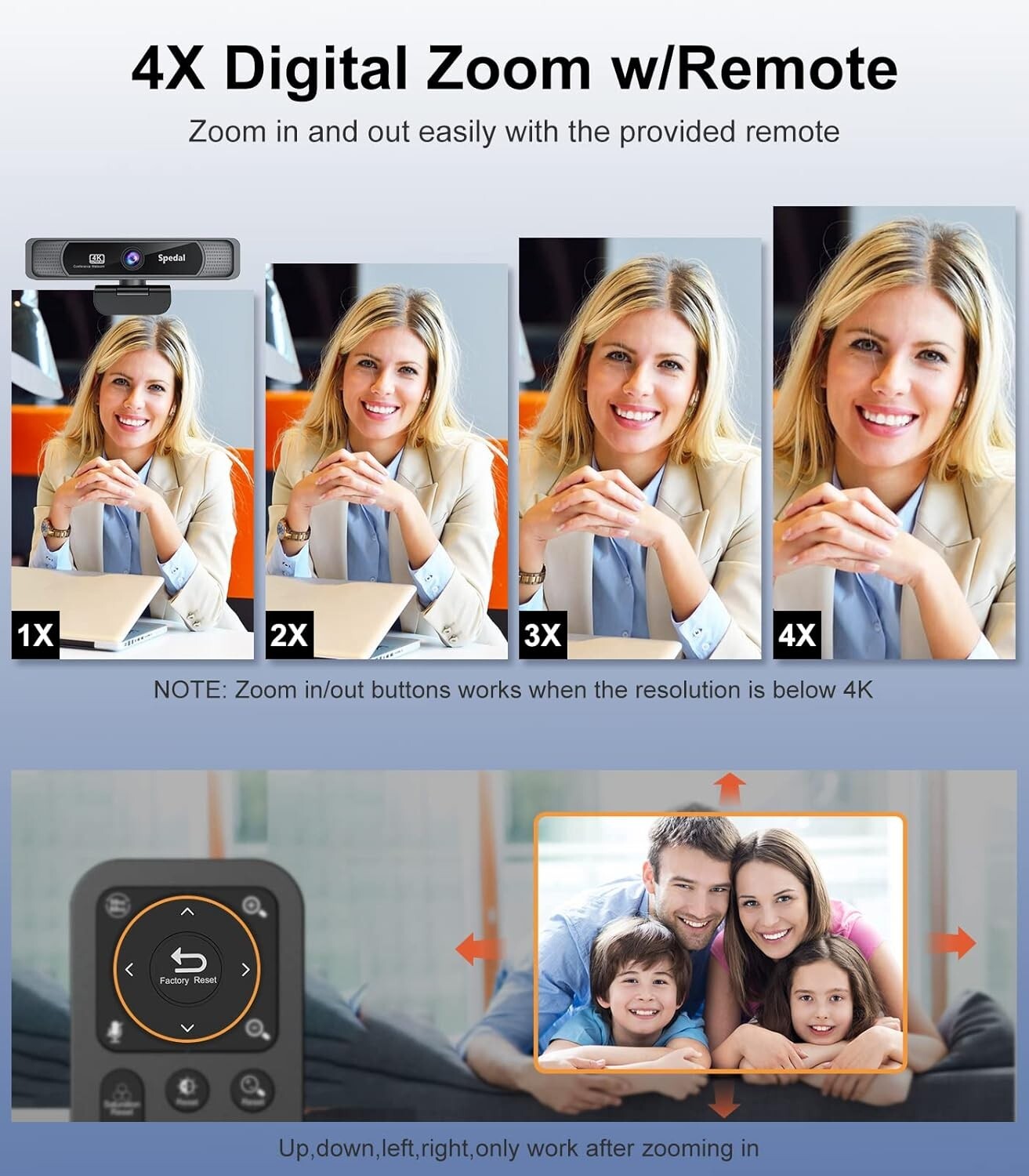 120° Wide Angle Zoomable Webcam with Remote Control - Ideal for Online Teaching