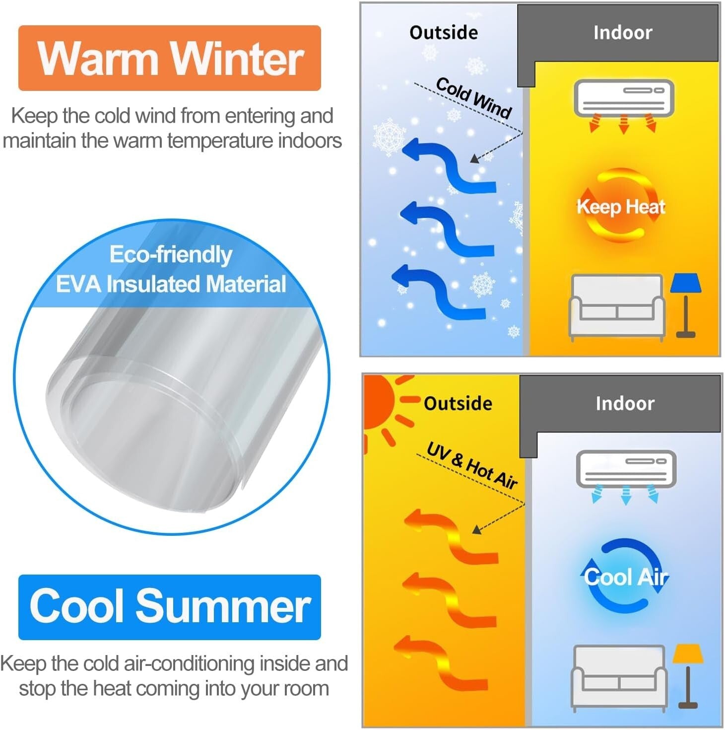 Magnetic Self-Closing Door Curtain - Stylish EVA Insulation for 80"x96" Doors