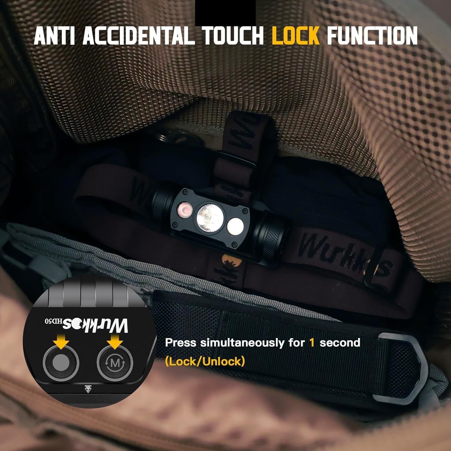 Adjustable 4000 Lumen LED Headlamp with Red Light & IP67 Waterproof Design