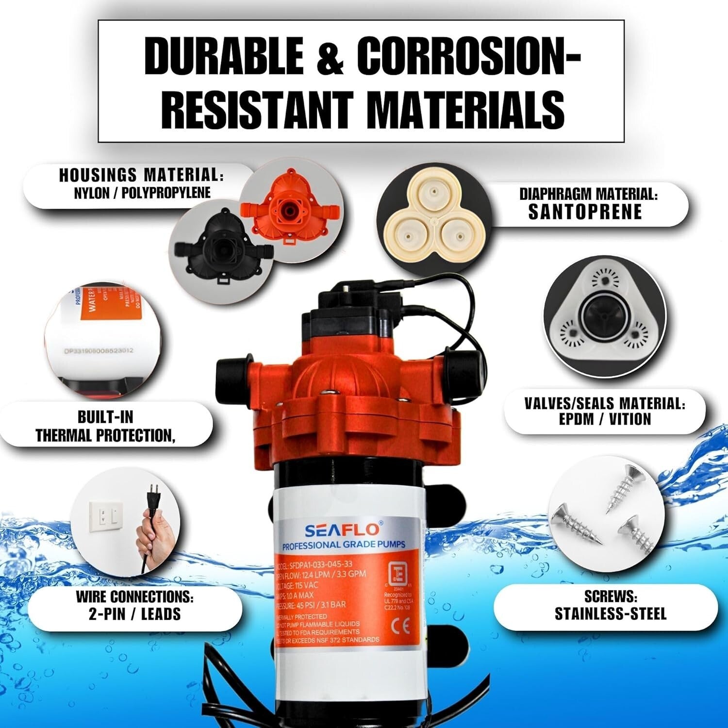 33-Series Self-Priming Water Pressure Pump - 115V AC, 3.3 GPM for RV & Marine