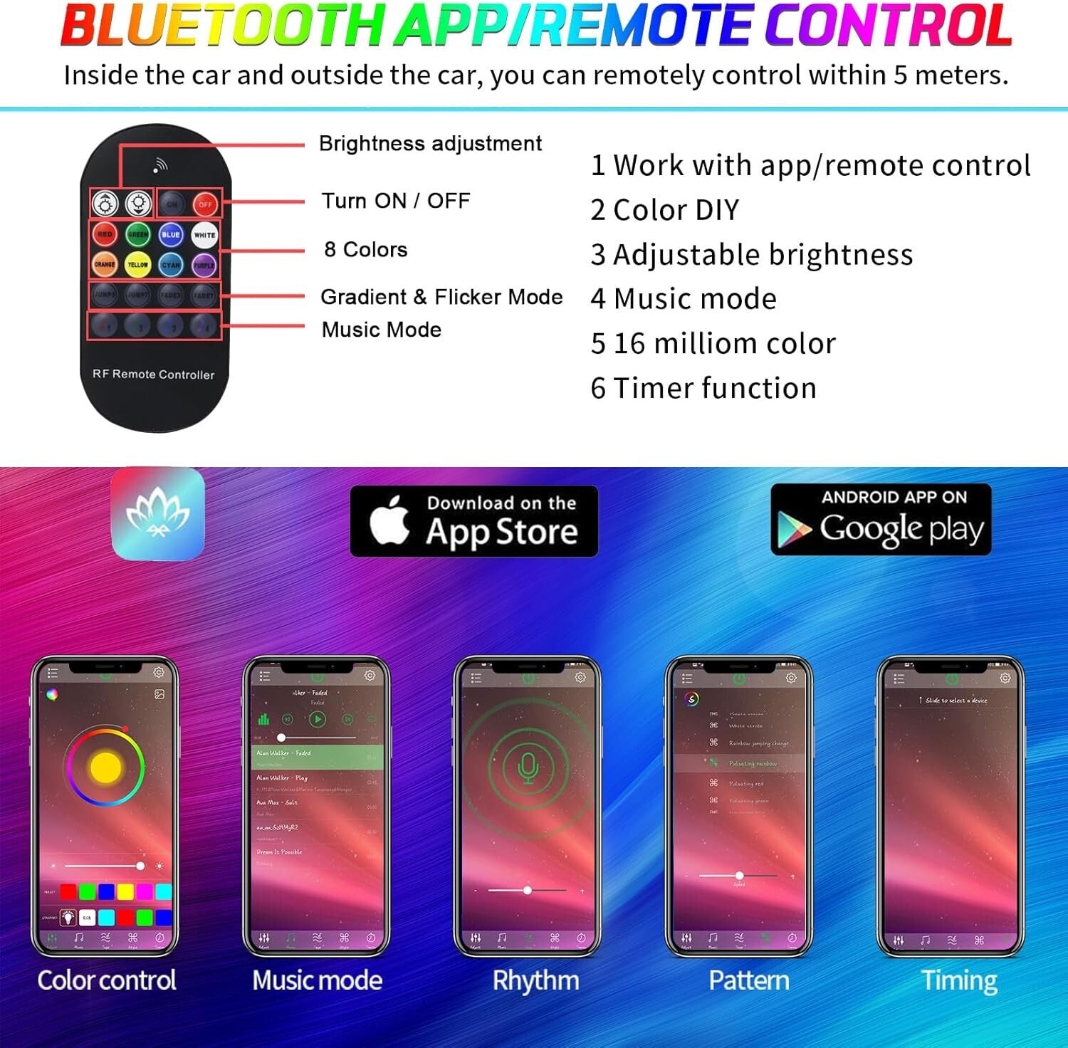 Waterproof Multicolor Car LED Ambiance Lights with Remote Control and Music Sync