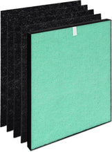 Load image into Gallery viewer, One-Year Replacement Filter Set with True HEPA &amp; Carbon Filters for Allergies