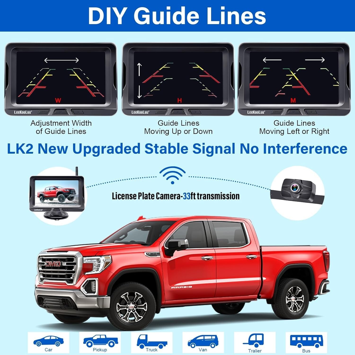 Effortless Install 1080P Wireless Backup Camera & 5" Monitor for Safe Reversing
