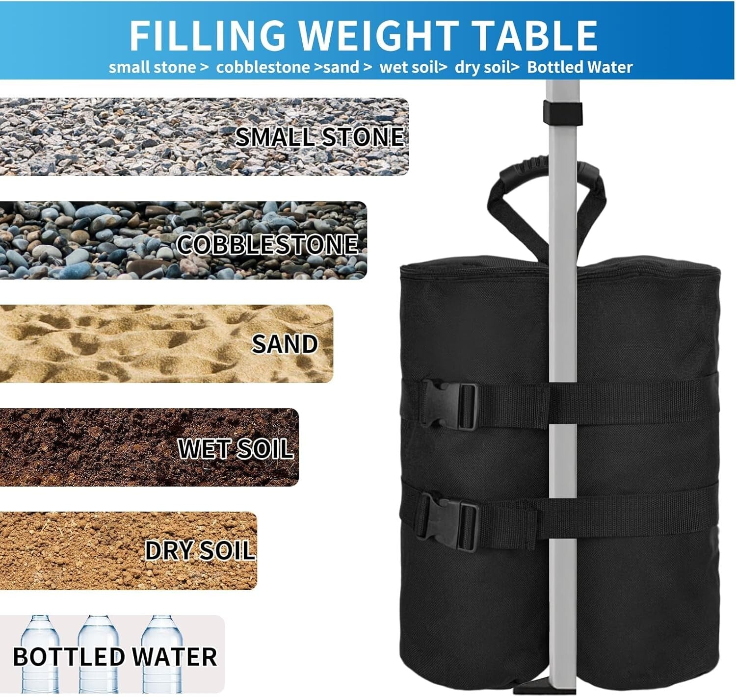 Customizable 340 Lbs Round Canopy Weight Bags - Essential for Outdoor Events