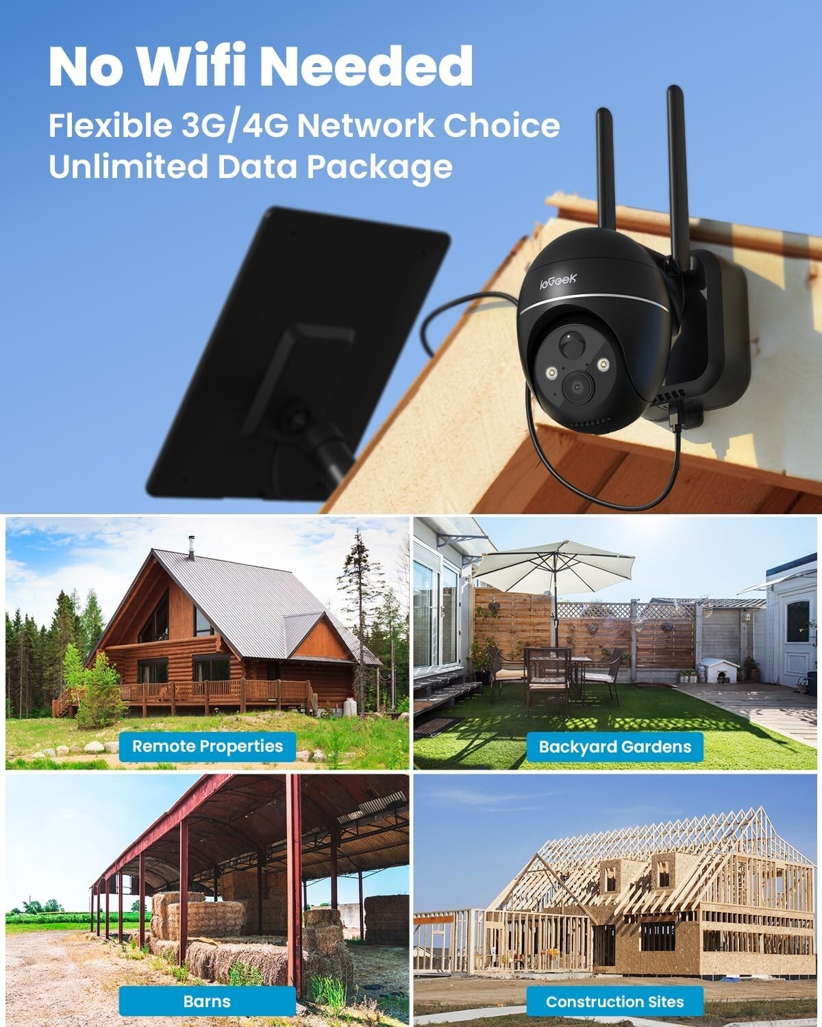 4G LTE Solar-Powered Outdoor Camera with 2K Night Vision & 360° PTZ Flexibility