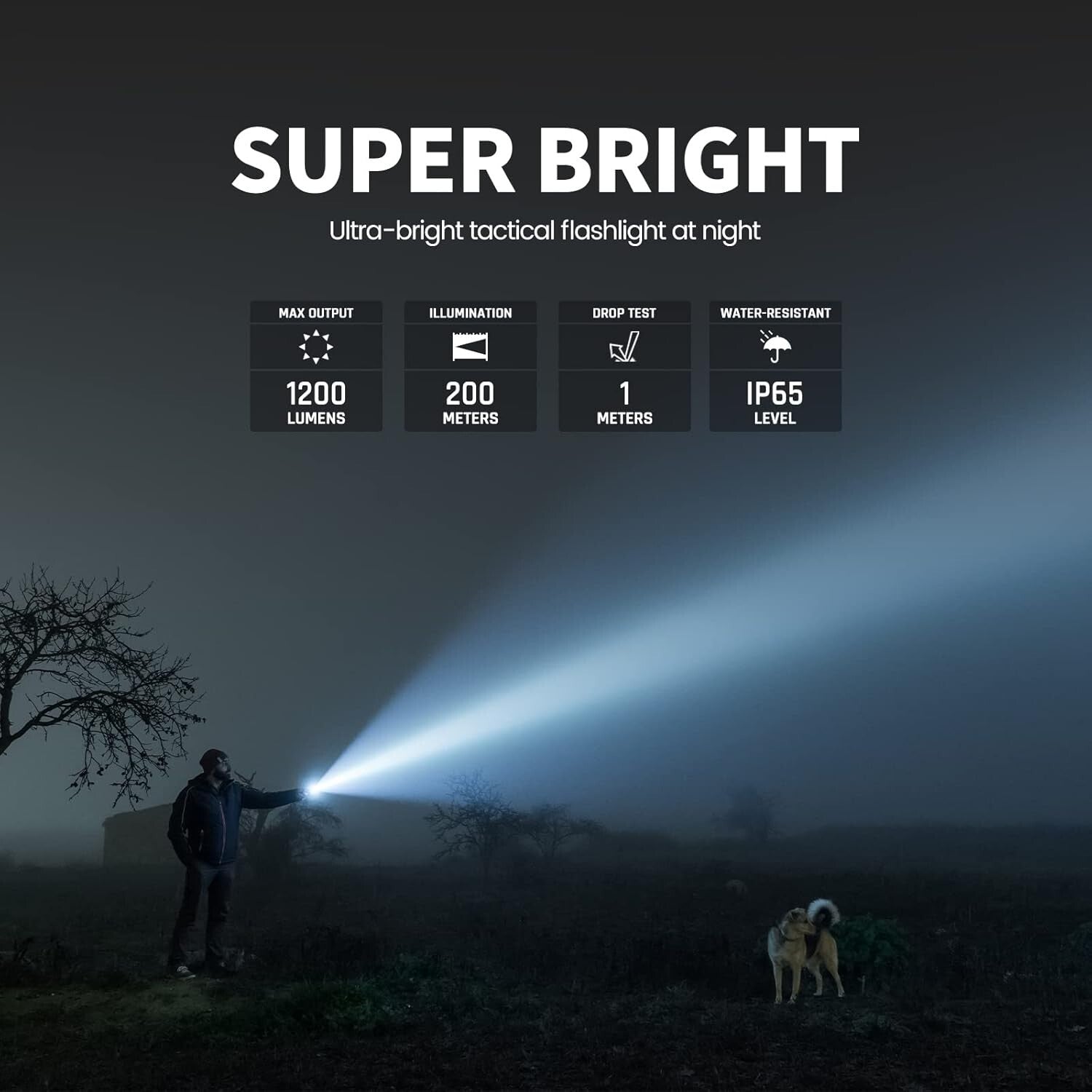 1200 Lumens Tactical Flashlight with Pressure Switch & Offset Mount - Shockproof