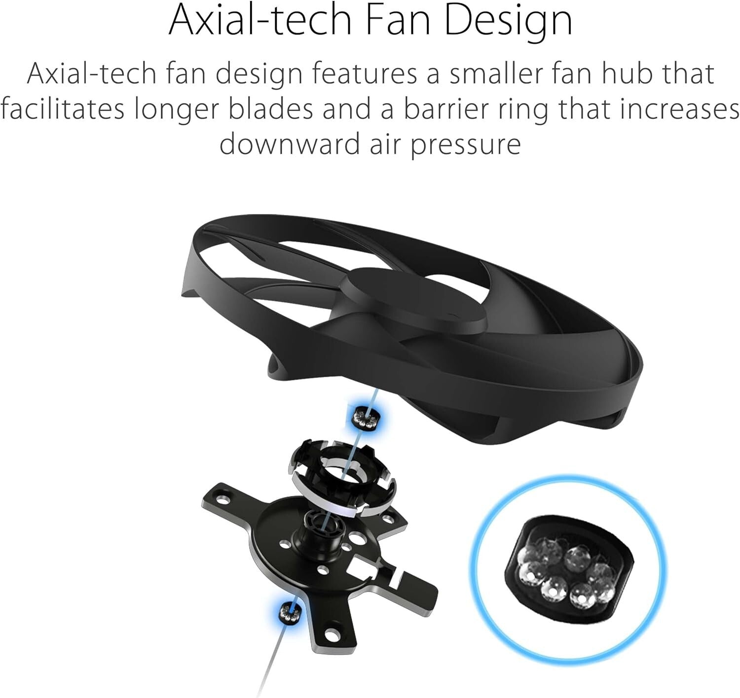 Efficient 750W TUF Power Supply - 80+ Gold Certified with Dual Ball Bearing Fan
