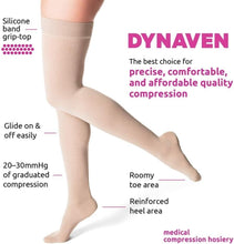 Load image into Gallery viewer, Reinforced Heel Women’s Closed Toe Thigh-Highs 20-30mmHg for Supportive Fit