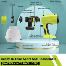 Load image into Gallery viewer, Efficient Cordless Handheld Paint Sprayer - 1000ML, Ideal for Cabinets &amp; Walls