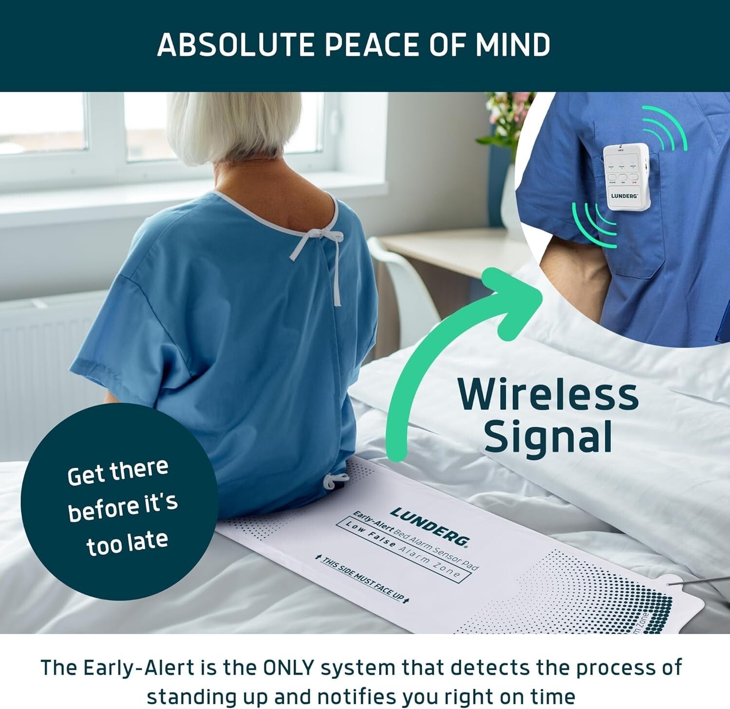 Portable Fall Prevention Bed Alarm for Seniors - Smart Wireless Pager Included