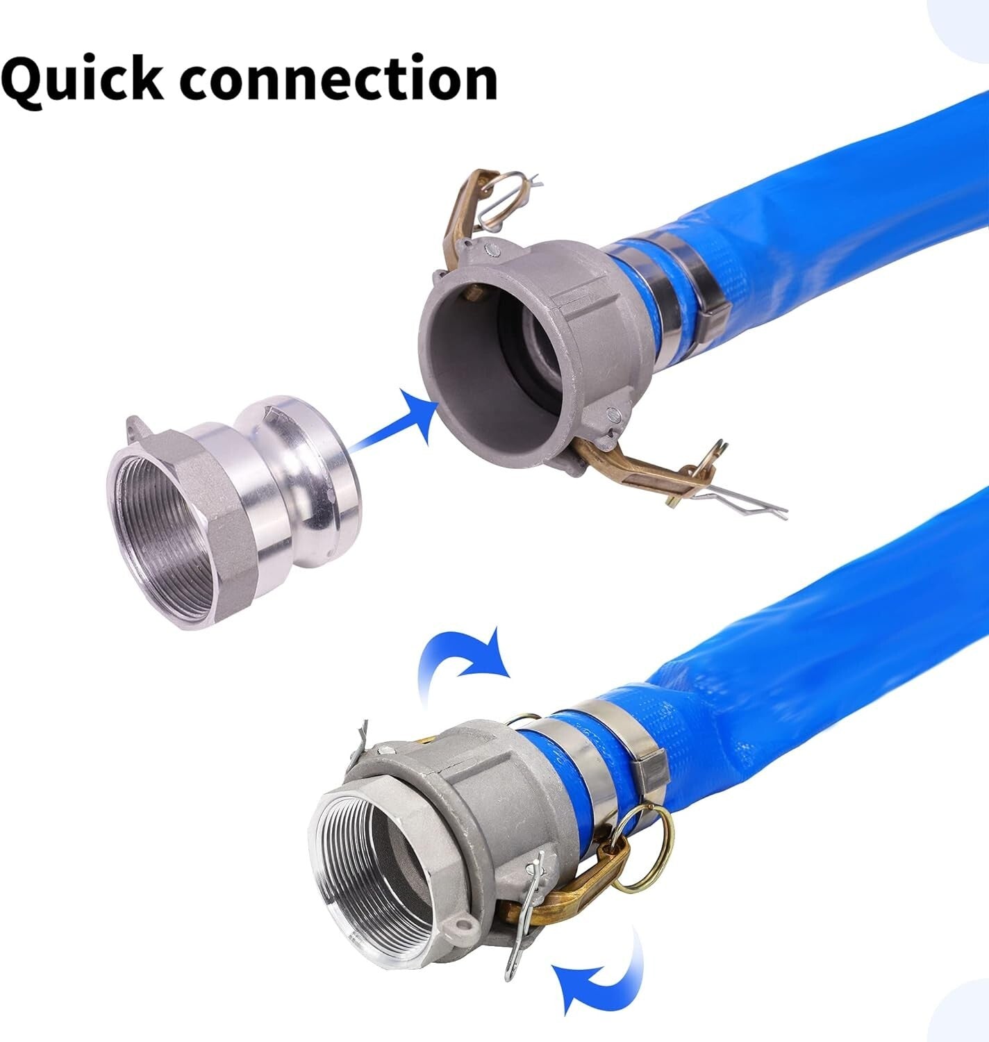 Versatile 100ft 2-Inch PVC Discharge Hose with Cam Lock & Leak-Free Performance