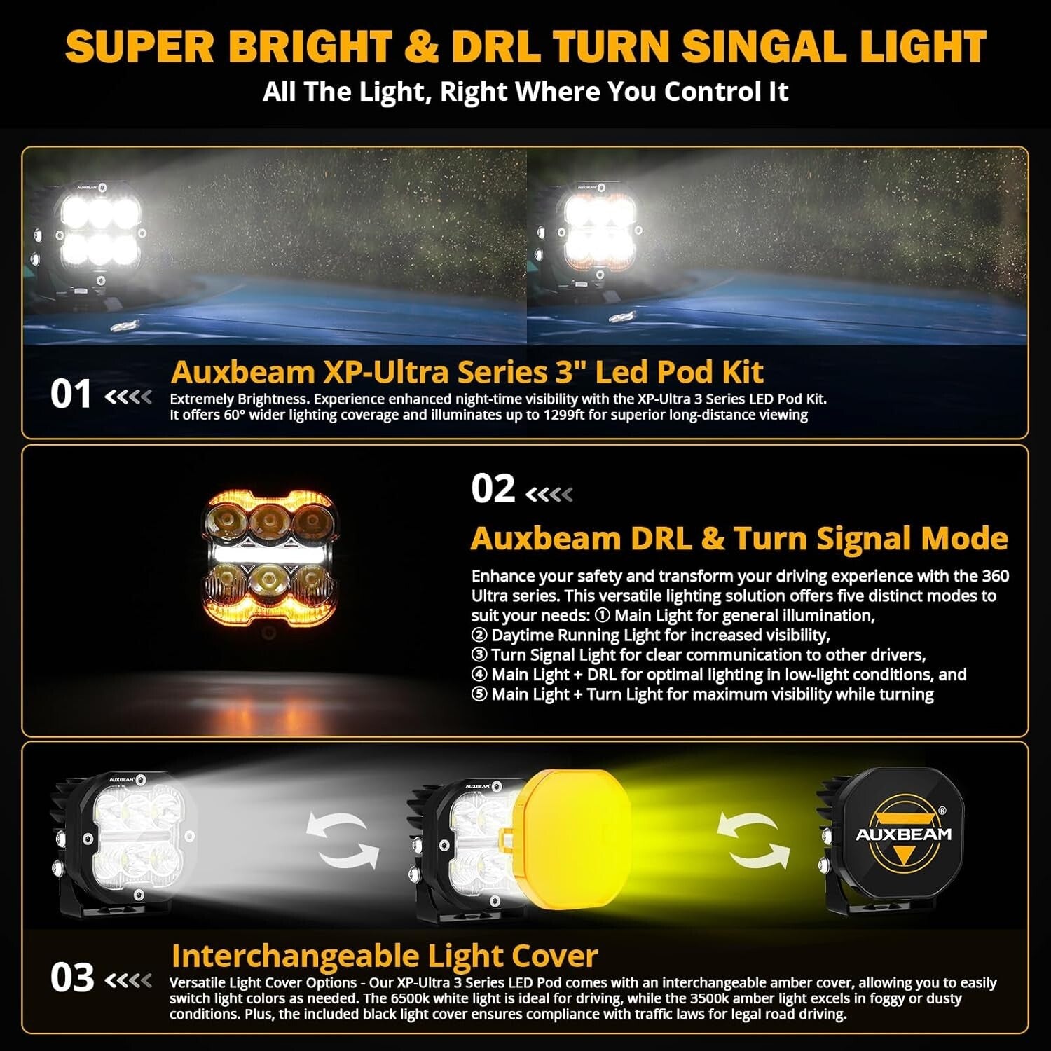 3 Inch 84W LED Pods with Amber Fog Light & Turn Signal - 9600LM Spot Flood Combo