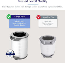 Load image into Gallery viewer, LV-H134 Air Purifier Replacement Filter, 3-in-1 Efficient Carbon Filter - 1 Pack