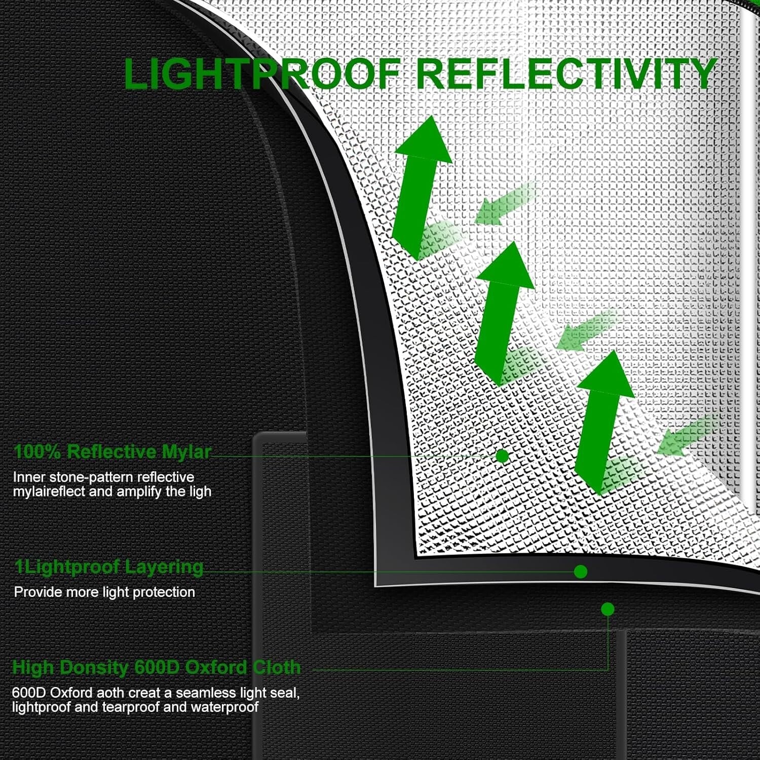 Flexible Mini Grow Tent 18”x18”x32” - Perfect for Indoor Spaces and Plant Care