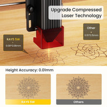 Load image into Gallery viewer, High-Precision DIY Laser Engraver with Touch Screen &amp; 15.75" x 15.75" Area