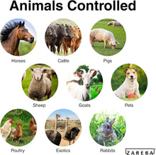 Load image into Gallery viewer, Weather-Resistant Electric Fence Charger - 25 Miles of Protection for Livestock