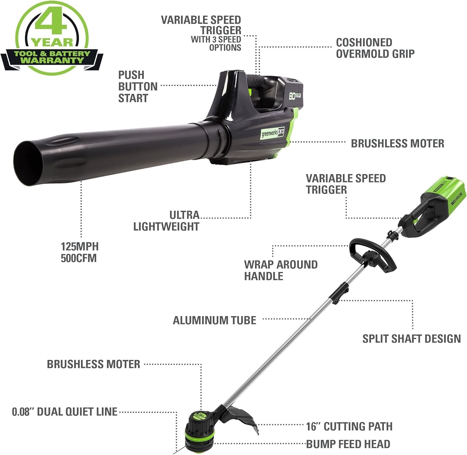 Pro 80V Brushless Cordless String Trimmer & Leaf Blower Combo - 2Ah Included