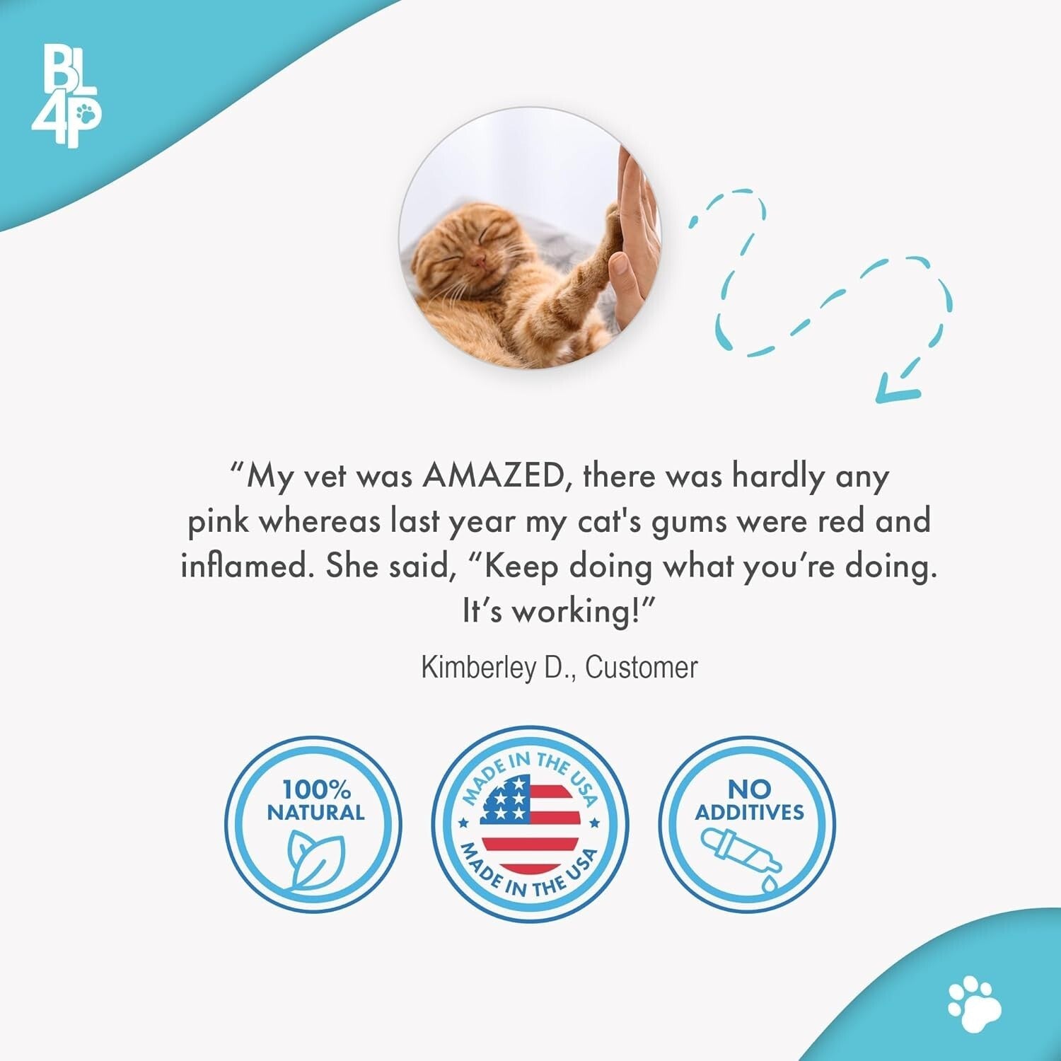 Natural Cat Dental Care & Fresh Breath Remedy - 400 Tiny Pills for Oral Health