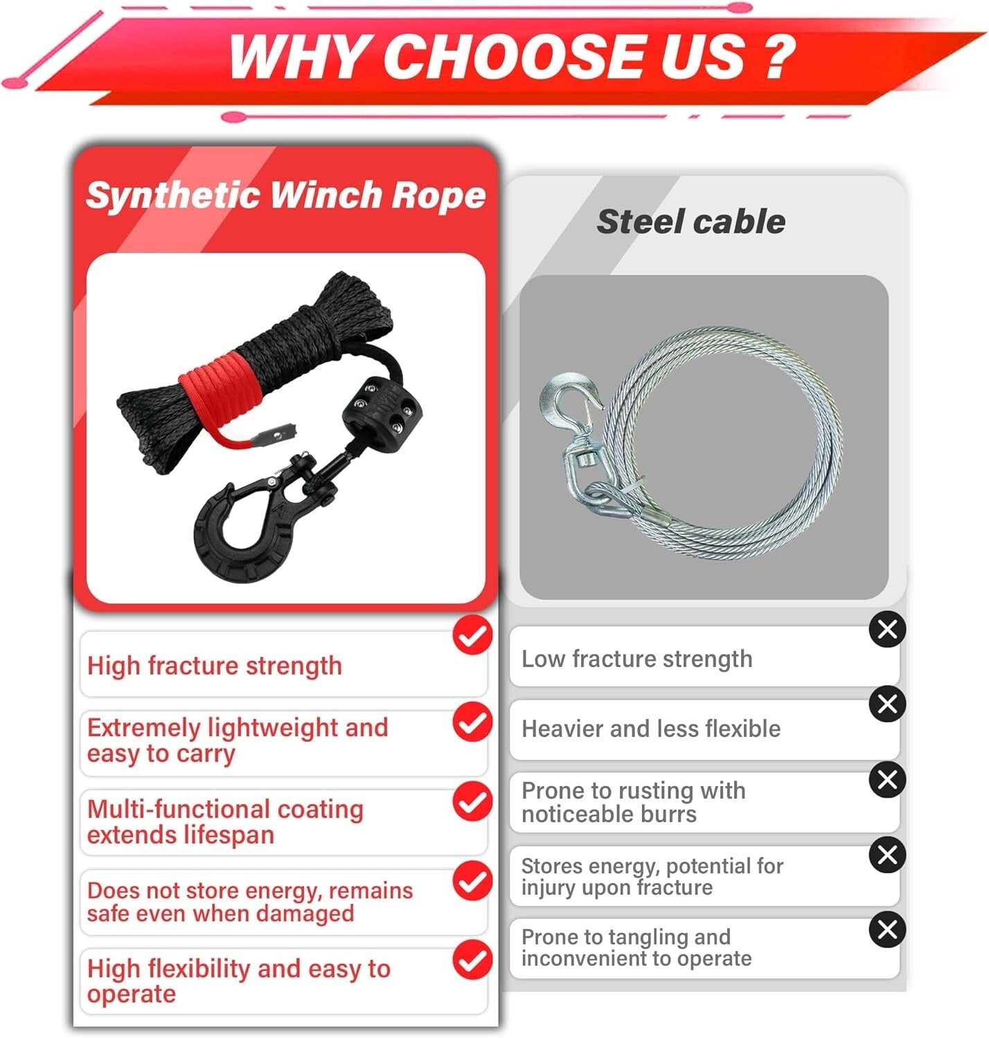 1/4''x50' Synthetic Winch Rope with Hook & Safety Strap - 35000 Lbs Strength