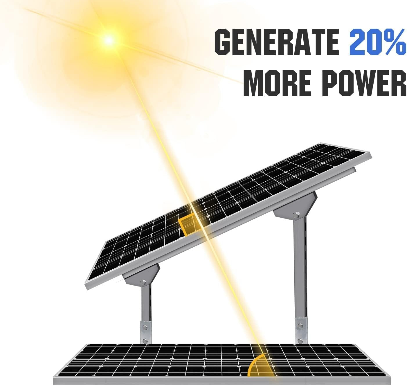 Adjustable Solar Panel Mounting Brackets Kit for 1-4 Panels - Ground System