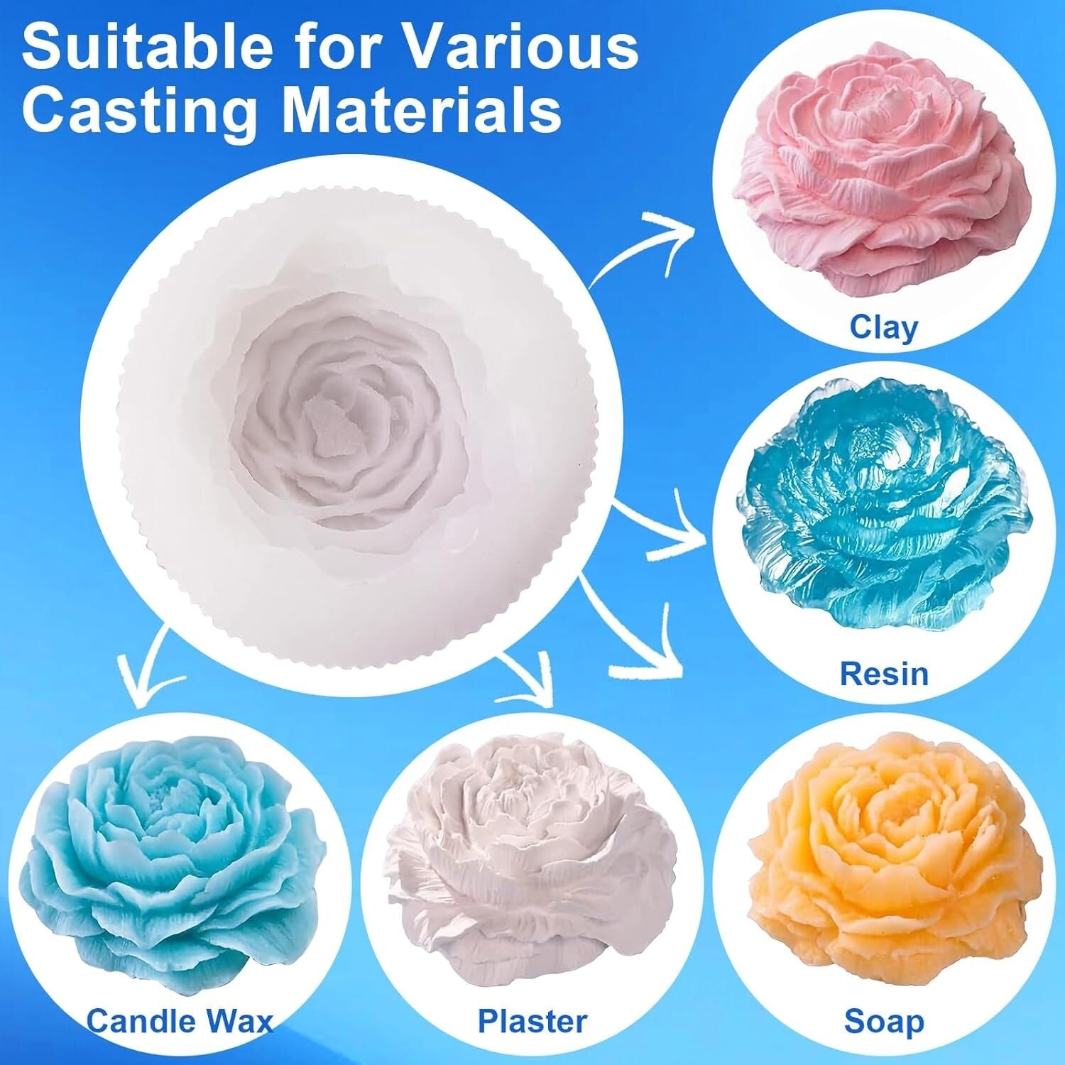 Versatile Mold Making Kit - 148 oz Super Elastic Silicone for Candle & Soap