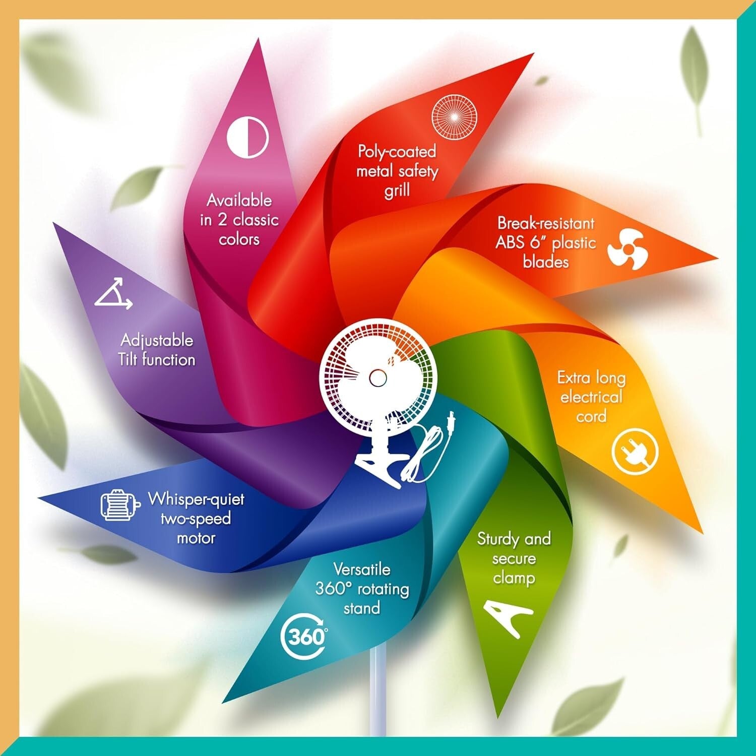 6-Inch Whisper Quiet 2-Speed Clip-On Fan with Safety Grill for Home & Office