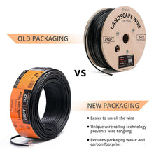 Load image into Gallery viewer, Durable 14/2 Direct Burial Copper Wire – Low Voltage Outdoor Landscape Lighting