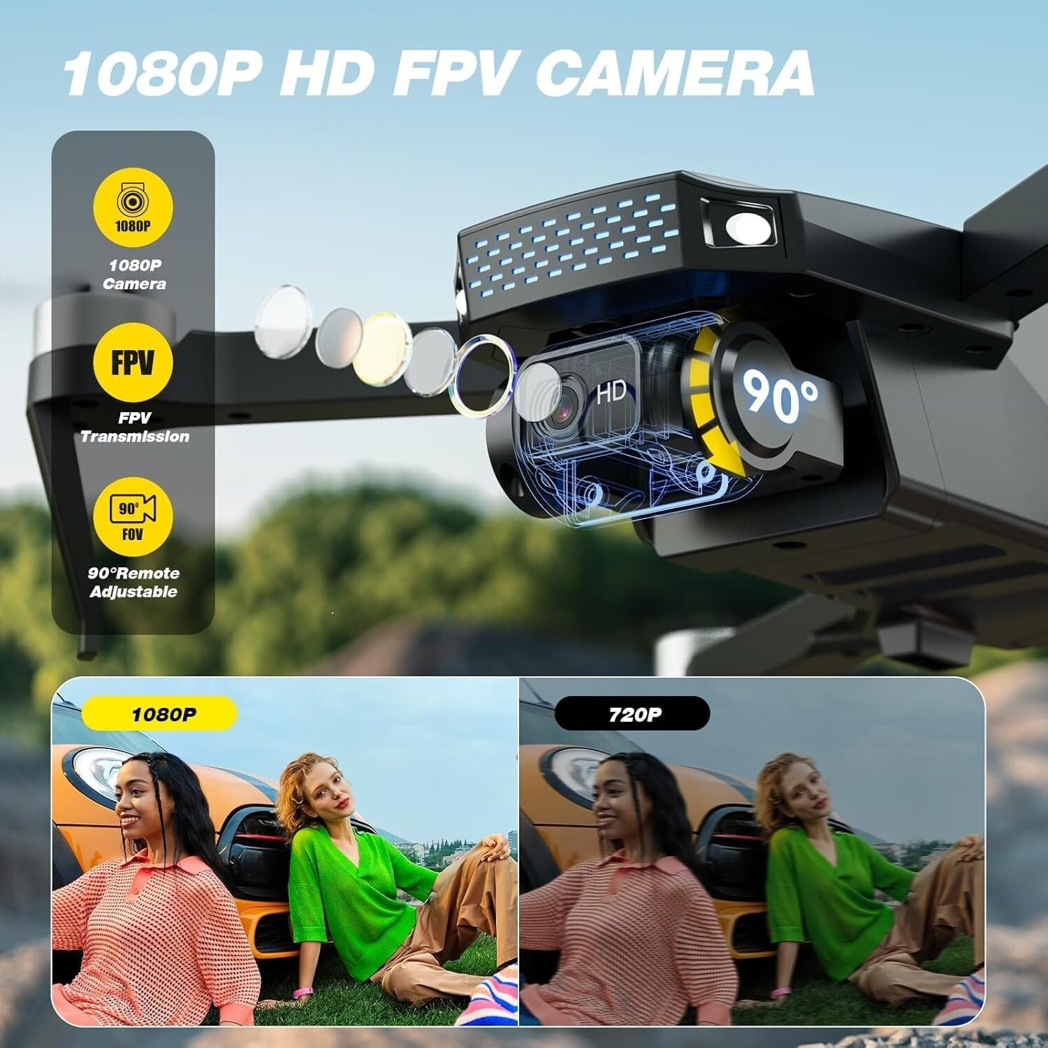 Foldable D20S Drone with 1080P Camera - Two Batteries, Easy One-Button Control